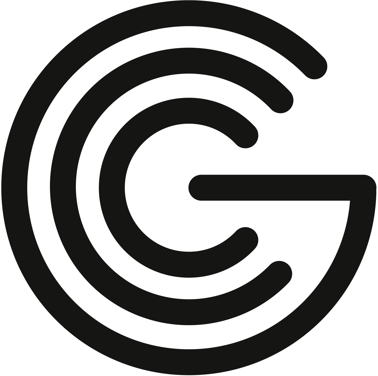 Global Solutions Group